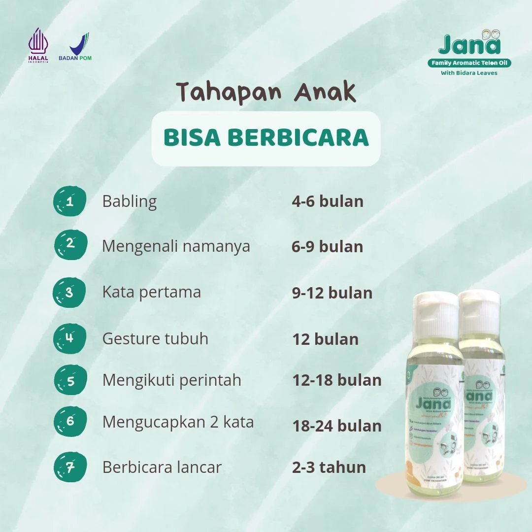 Tahapan Anak Bisa Berbicara: Perkembangan Bahasa dari Bayi hingga Balita